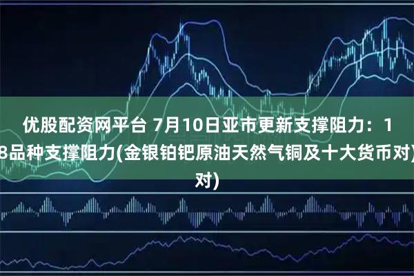 优股配资网平台 7月10日亚市更新支撑阻力：18品种支撑阻力(金银铂钯原油天然气铜及十大货币对)